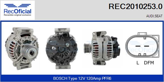 REC2010253.0