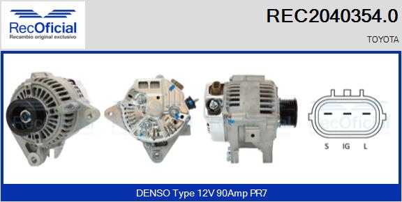 REC2040354.0