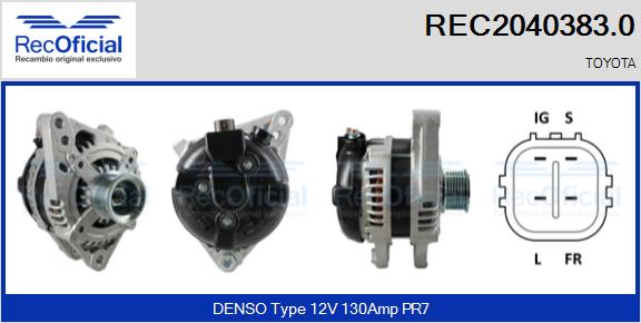 REC2040383.0