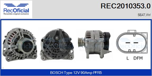 REC2010353.0