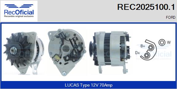 REC2025100.1