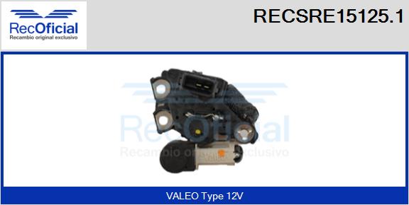 RECSRE15125.1