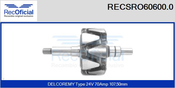 RECSRO60600.0
