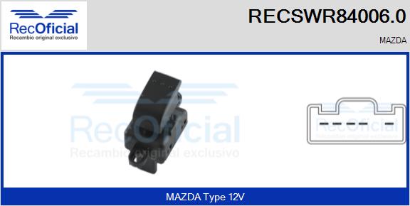 RECSWR84006.0
