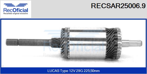 RECSAR25006.9