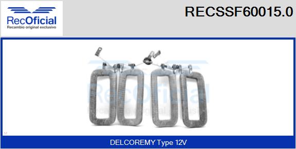 RECSSF60015.0