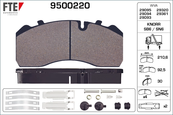 9500220
