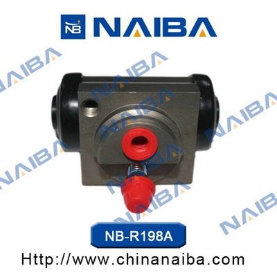 R198A