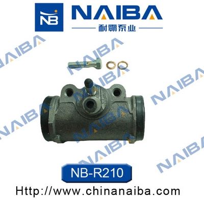 R210