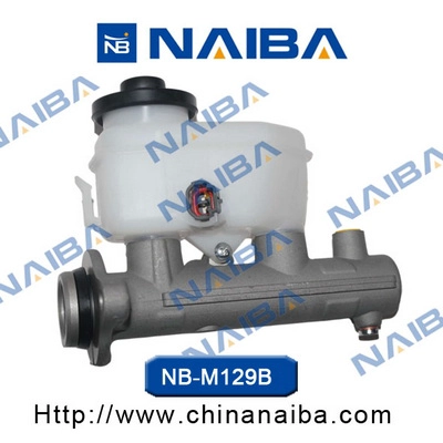 M129B