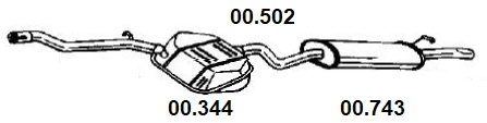 00.502