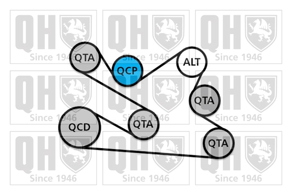 QDK134
