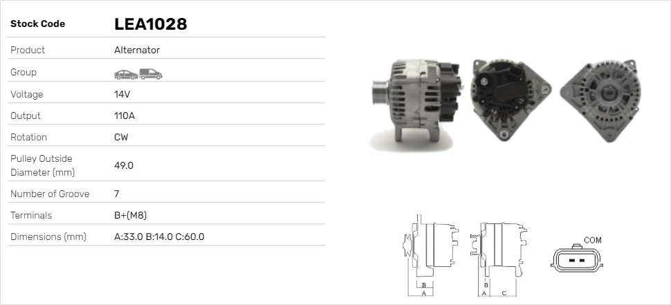 LEA1028