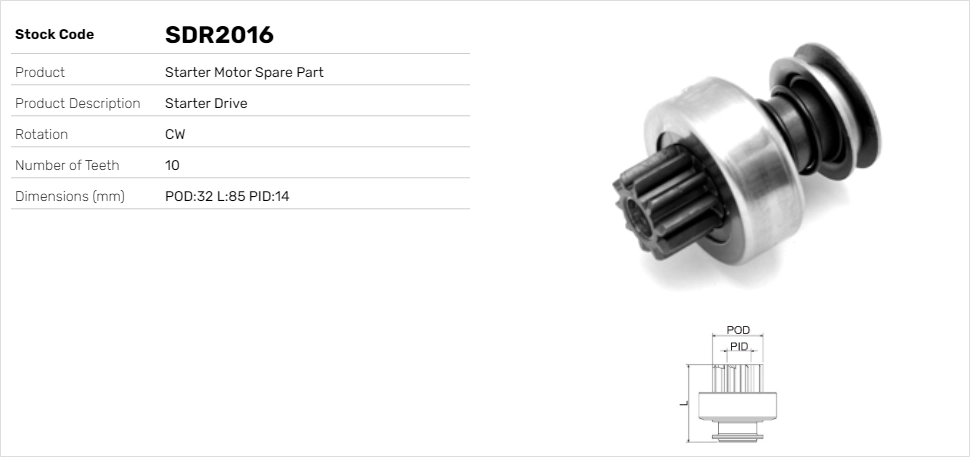 SDR2016