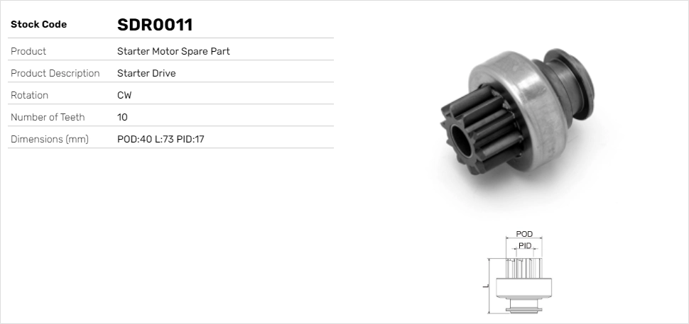 SDR0011