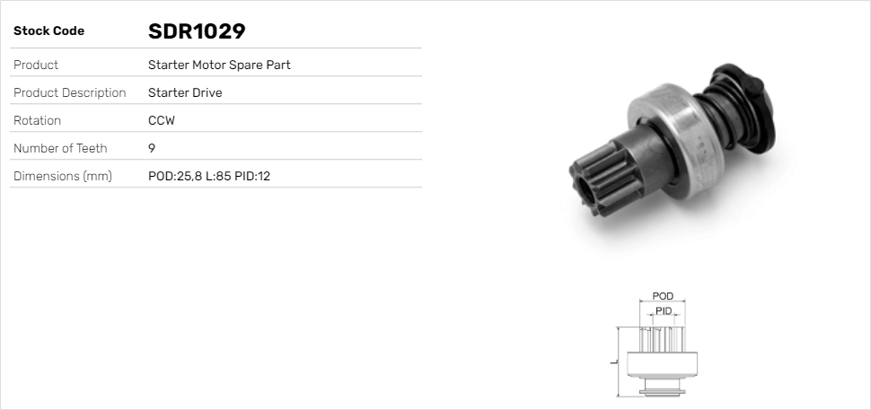 SDR1029