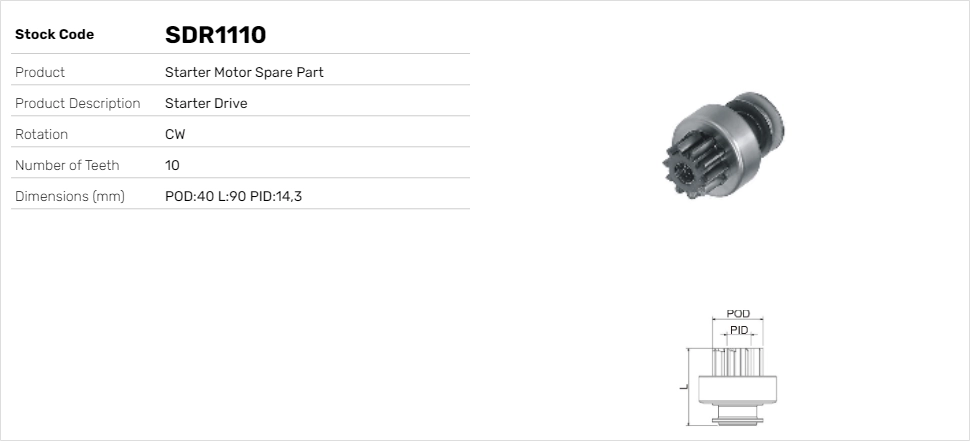 SDR1110