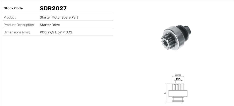 SDR2027