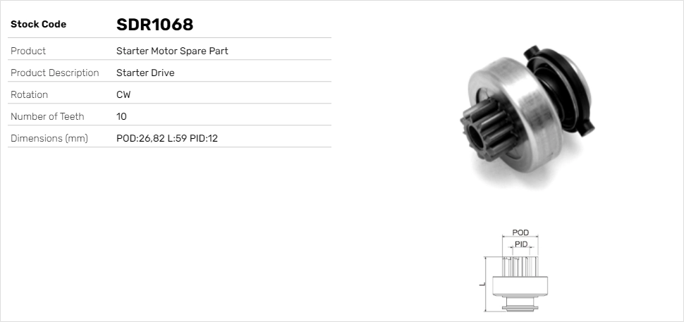 SDR1068