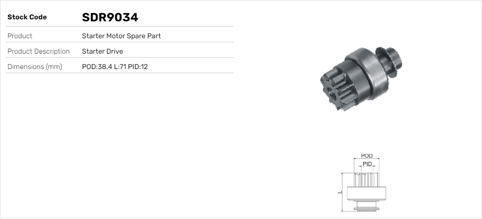SDR9034