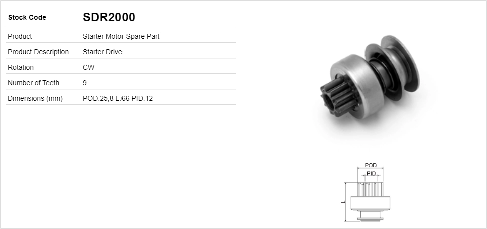 SDR2000