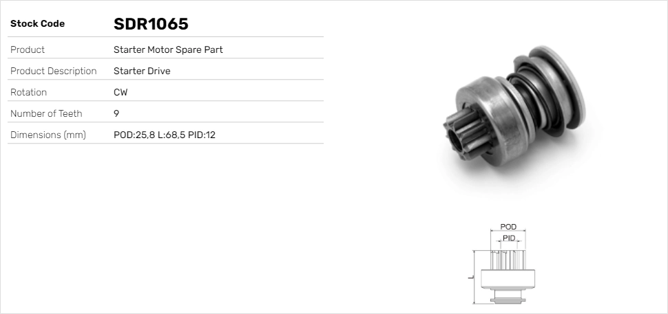 SDR1065