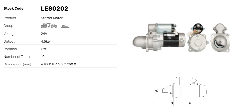 LES0202