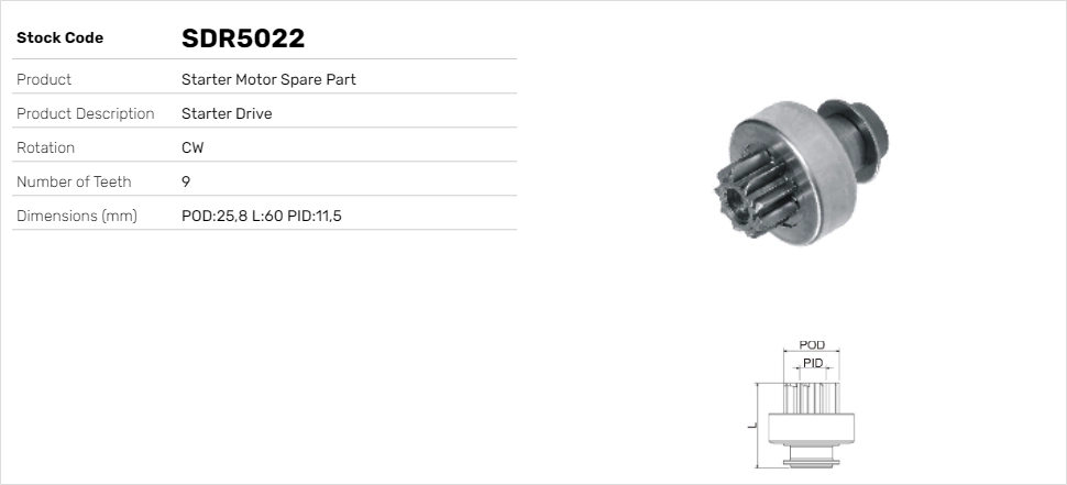 SDR5022