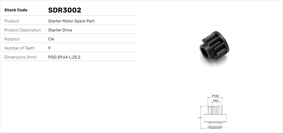 SDR3002