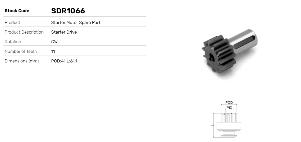 SDR1066