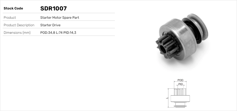 SDR1007
