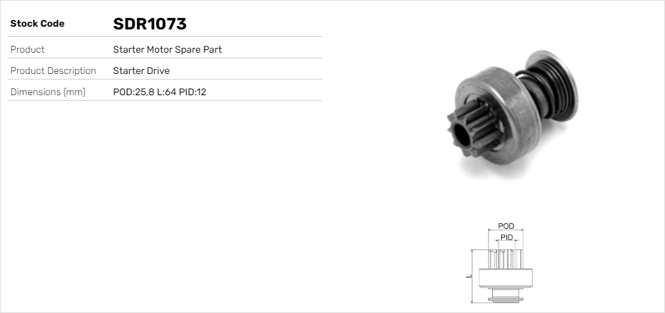 SDR1073