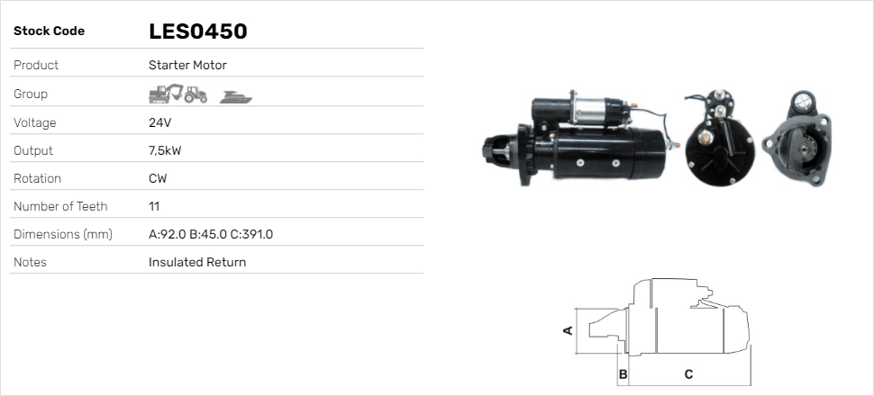 LES0450