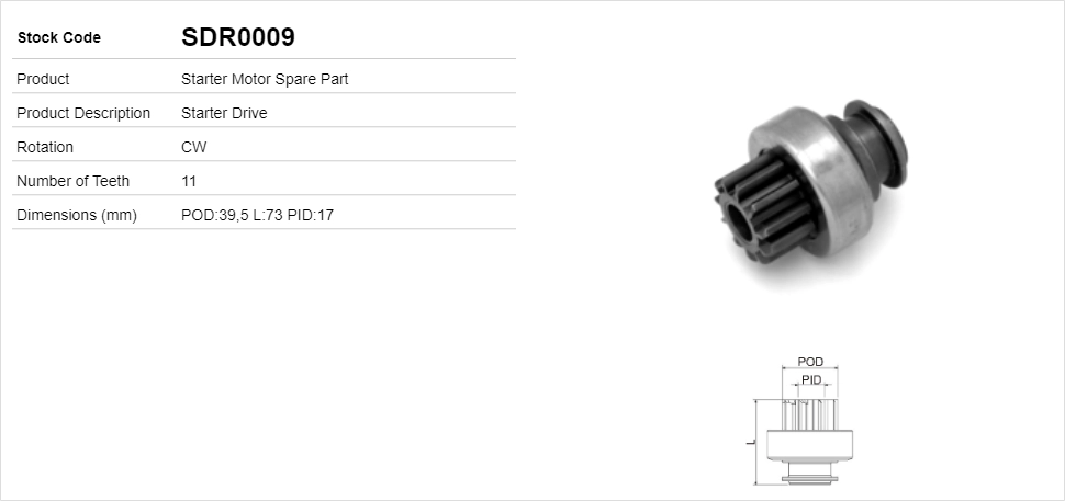 SDR0009