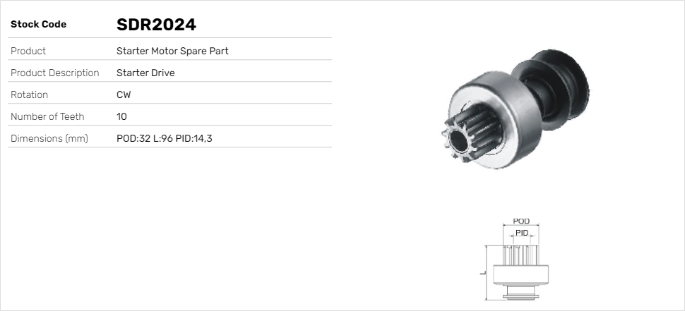 SDR2024