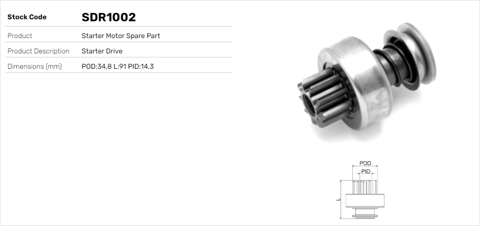 SDR1002