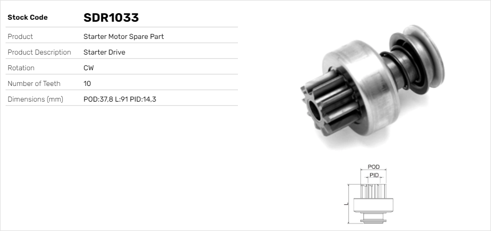 SDR1033