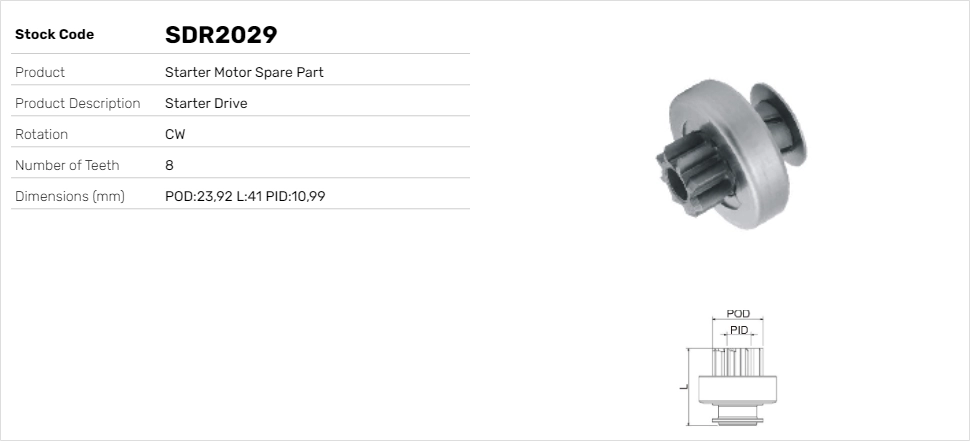 SDR2029