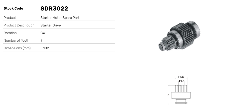 SDR3022