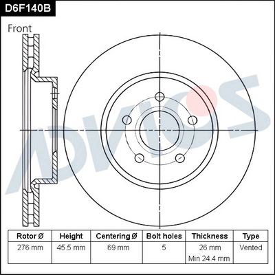 D6F140B