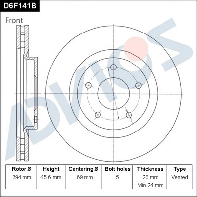 D6F141B