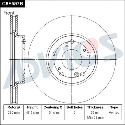 C6F597B