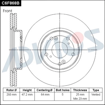 C6F868B