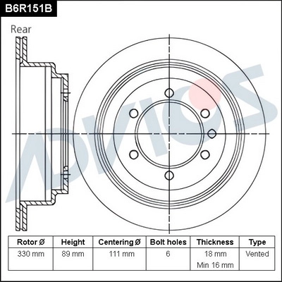 B6R151B