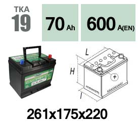 TKA19