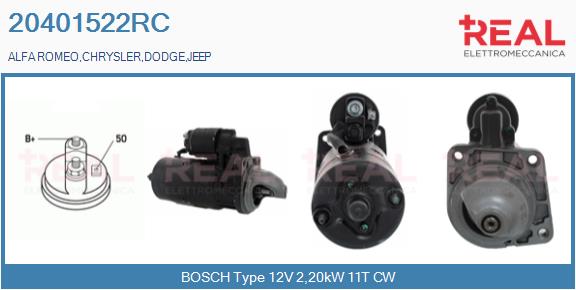20401522RC