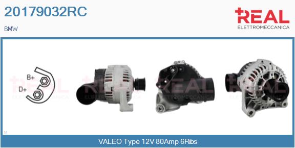 20179032RC