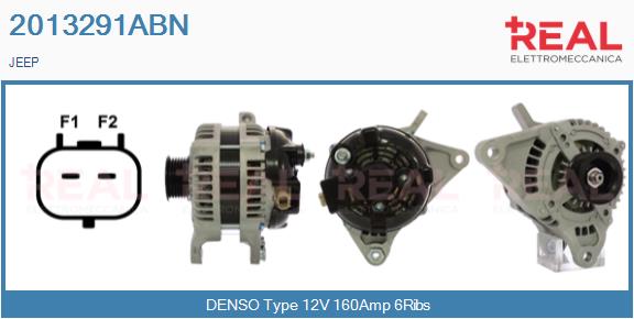 2013291ABN