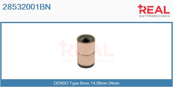 28532001BN