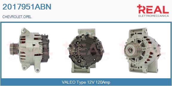 2017951ABN